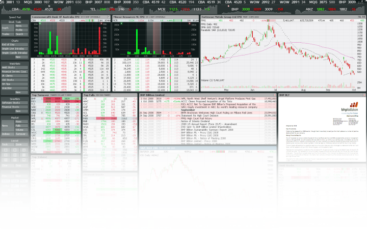 Asx Live Chart